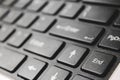 picture of keyboard with monochrome style and focused on end button Royalty Free Stock Photo