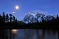 Picture lake and mount shuksan