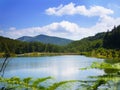 Picture of a lake and mountains