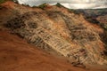 Waimea Canyon, Kauai, Hawaii Royalty Free Stock Photo