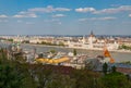 Budapest Landmarks