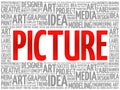 PICTURE word cloud Royalty Free Stock Photo
