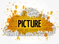 PICTURE word cloud Royalty Free Stock Photo