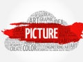 PICTURE word cloud Royalty Free Stock Photo