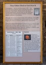 Information about deaths at the Post Hospital at Fort Davis National Historic Site in Fort Davis, Texas.