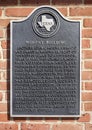 Texas Historical Commission marker for the Murphy Building in Jefferson, Texas.