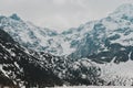 Tatry Mountains Zakopane Landscape