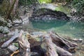 Siete Altares Waterfall in Livingston Guatemala