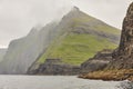 Picturesque green cliffs landscape and atlantic ocean. Faroe islands