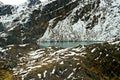 Picturesque lake in Himalayas Royalty Free Stock Photo