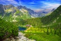 Picturesque panoramic view of Popradske Pleso, Tatra mountains, Slovakia. Royalty Free Stock Photo