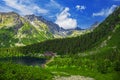 Picturesque panoramic view of Popradske Pleso, Tatra mountains, Slovakia. Royalty Free Stock Photo