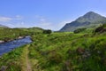 Picturesque River Landscape of the North West Highlands of Scotland