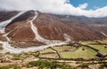 Picturesque View of Moraines and glaciers melting near Panboche settlement 3985m covered with clouds lying on Imja Khola river Royalty Free Stock Photo