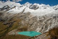 Picturesque view from Punta Union, Santa Cruz trek, Peru Royalty Free Stock Photo