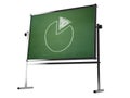 Pie chart on blackboard Royalty Free Stock Photo