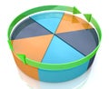 Pie chart. Business improvement concept. Finance 3d growth graph