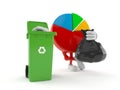 Pie chart character with dustbin Royalty Free Stock Photo