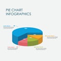 Pie Chart, Circle, Infographics Elements 3D Vector Flat Design, Full Color