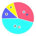 pie chart composed of colored segments each labeled with altcoin symbol visualizing crypto