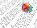 Pie chart on dollar report Royalty Free Stock Photo