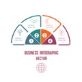 Pie chart Infographic colourful lines with text areas 4 position