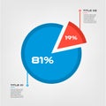 Pie chart infographic design vector and marketing can be used for workflow layout, annual report, web design. Business Royalty Free Stock Photo