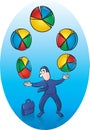 Pie Chart Juggler