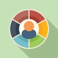 Pie chart segment icon flat vector. Market target