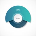 Pie chart. Share of 60 and 40 percent. Circle diagram for infographics. Vector banner.