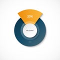 Pie chart. Share of 20 and 80 percent. Circle diagram for infographics. Vector banner.