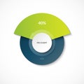 Pie chart. Share of 40 and 60 percent. Circle diagram for infographics. Vector banner.