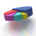 Pie chart on squared paper Royalty Free Stock Photo