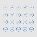 Pie charts, circle percentage diagrams of loading