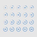 Pie charts, circle percentage diagrams of loading