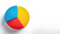 Pie or circle graph which is divided into slices to illustrate numerical proportion. In a pie chart, the arc length of each slice