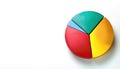 Pie or circle graph which is divided into slices to illustrate numerical proportion. In a pie chart, the arc length of each slice