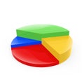 Pie graph Royalty Free Stock Photo