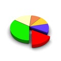 Pie graph 3d Royalty Free Stock Photo