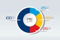 Pie round, circle graph, chart. Simply color editable.