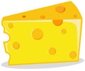 Piece of cheese Royalty Free Stock Photo