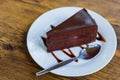 Piece of chocolate cake with spoon on white plate
