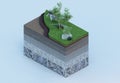 Piece of land with realistic soil layers vegetation and cattle