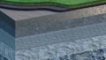 Piece of land Soil Layers Science realistic diagram with grass Royalty Free Stock Photo