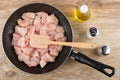 Pieces of raw chicken meat and spatula in frying pan Royalty Free Stock Photo