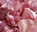 Pieces of three kinds of raw meat: chicken, beef and pork