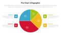 piechart or pie chart diagram infographics template diagram with big piechart circle on center 4 point with design for slide