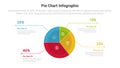 piechart or pie chart diagram infographics template diagram with 4 point with big piechart on center with line description