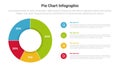 piechart or pie chart diagram infographics template diagram with 4 point with big piechart circle and small circle stack vertical