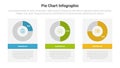 piechart or pie chart diagram infographics template diagram with 3 point with piechart on box horizontal design for slide